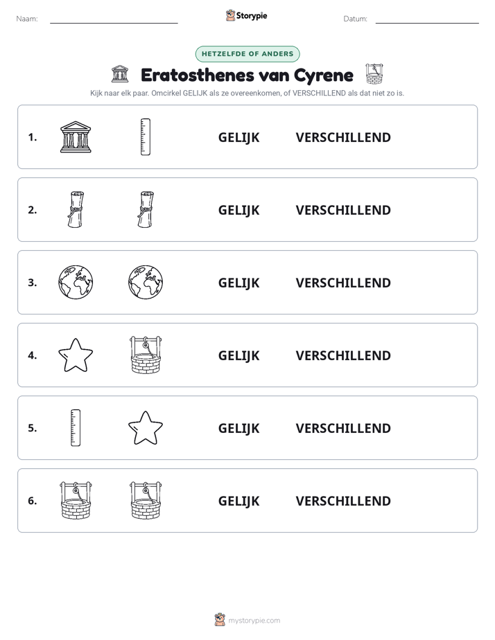 Zelfde of Verschillend