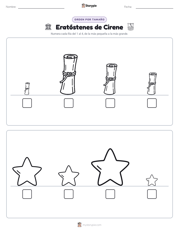 Orden de Tamaños
