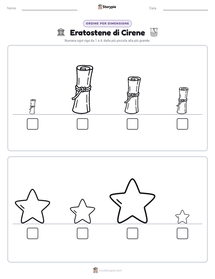 Ordine di Dimensione