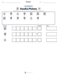 Claudius Ptolemy printable worksheet preview