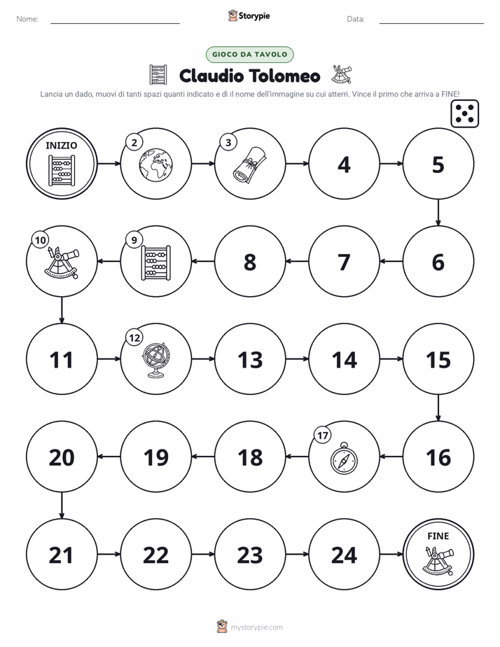 Gioco di Ruolo & Movimento