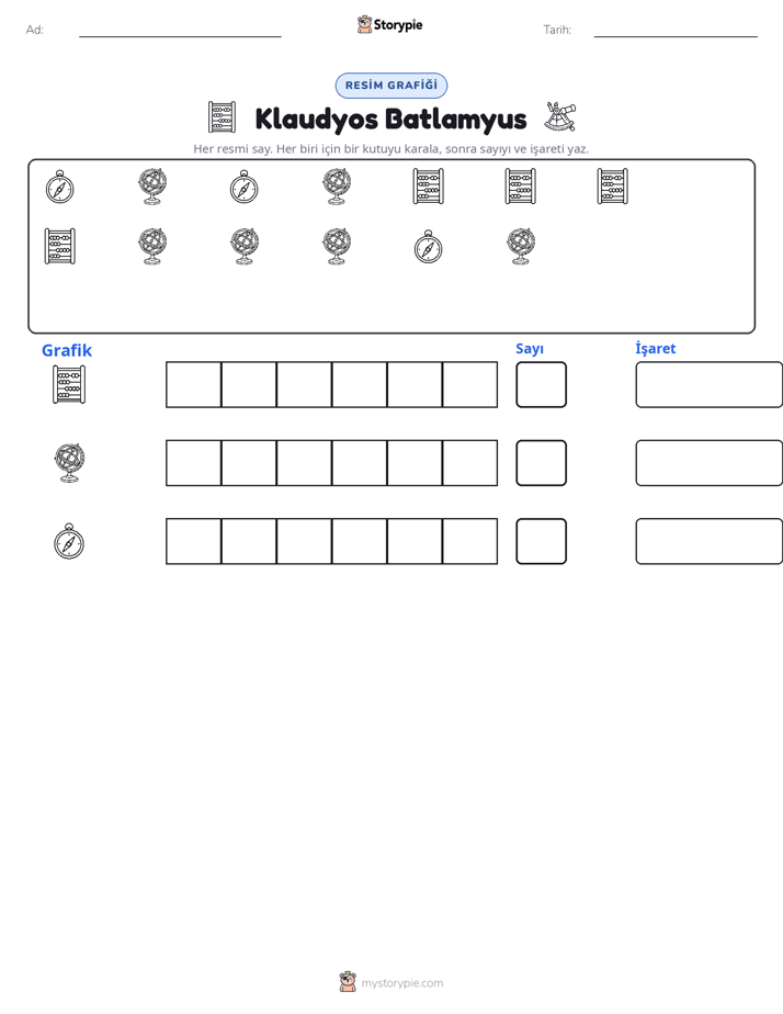 Say & Grafik