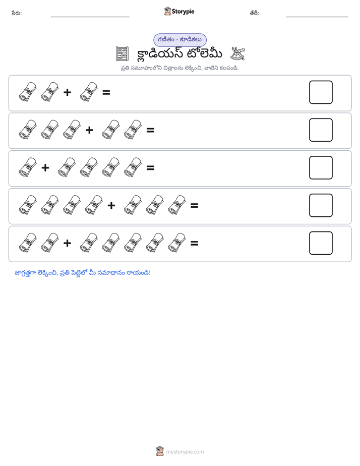 చిత్ర గణితం