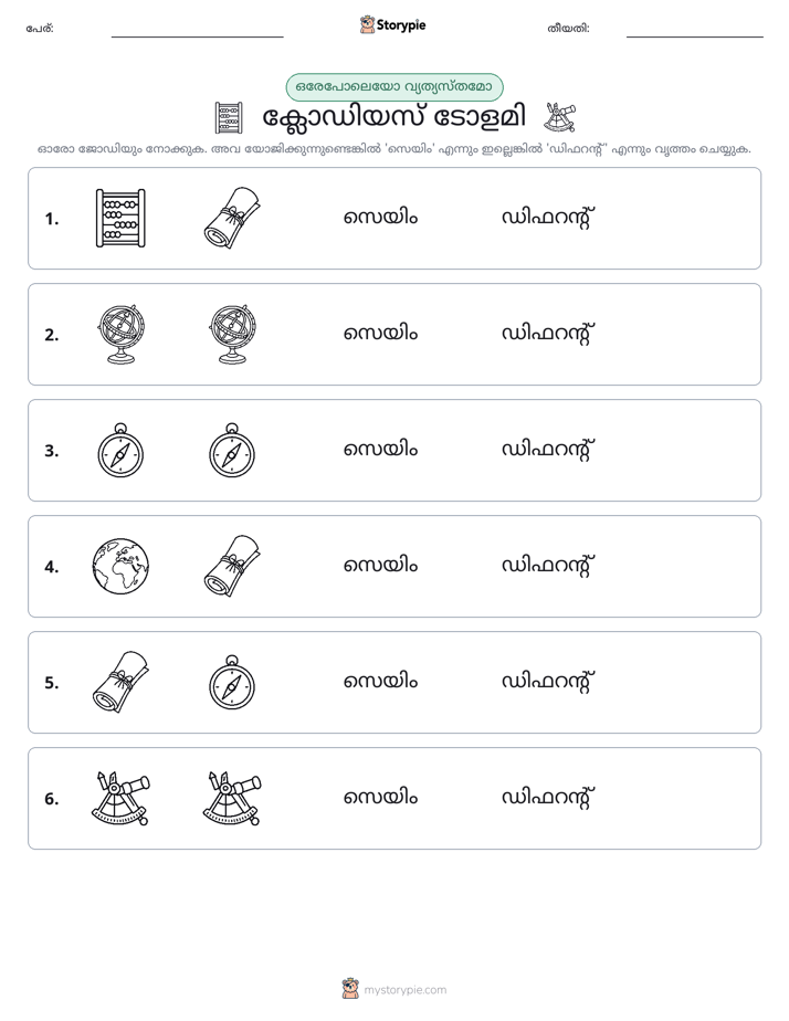 ഒന്നോ വ്യത്യാസമോ
