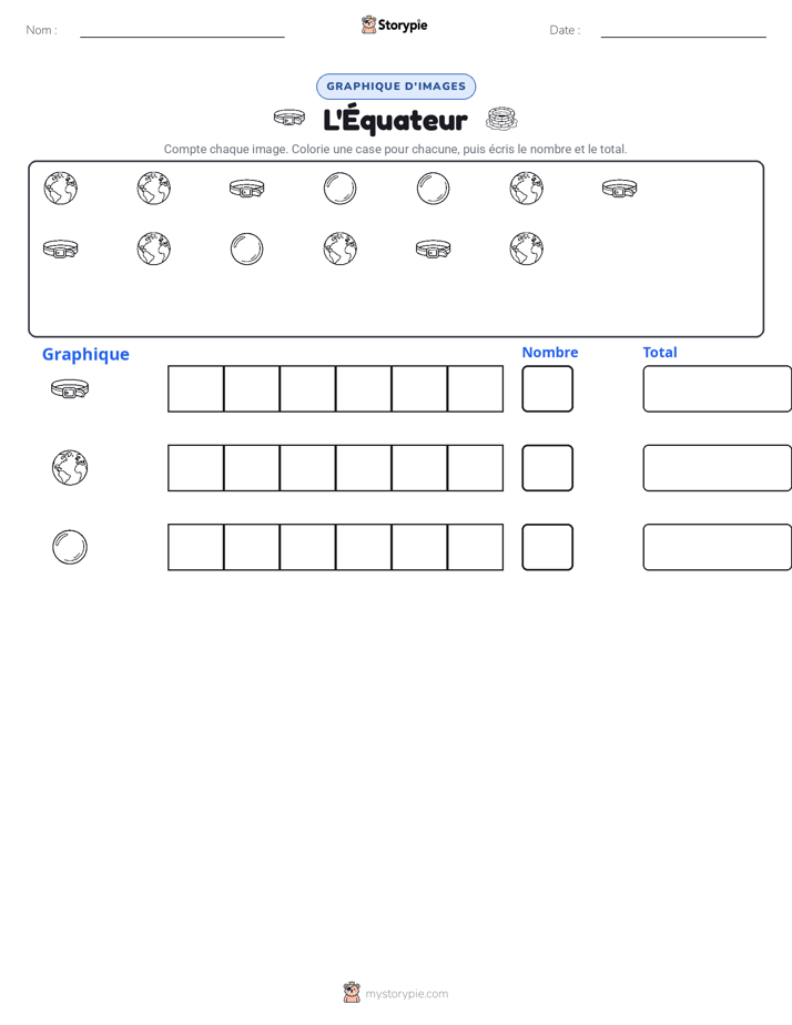 Compter & Graphier