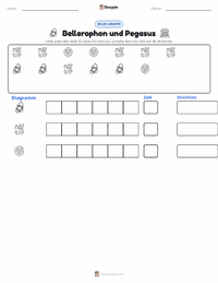 druckbare Arbeitsblatt Vorschau