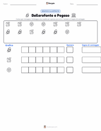 Anteprima della scheda stampabile di