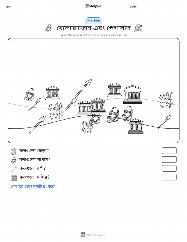 গণনা দৃশ্য