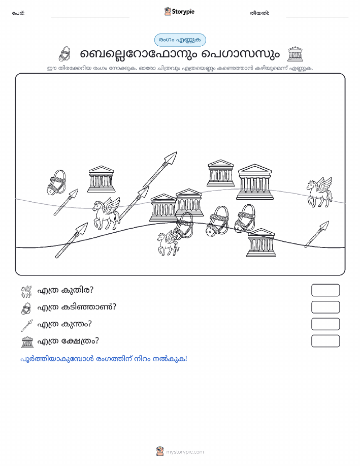 എണ്ണുന്ന ദൃശ്യങ്ങൾ