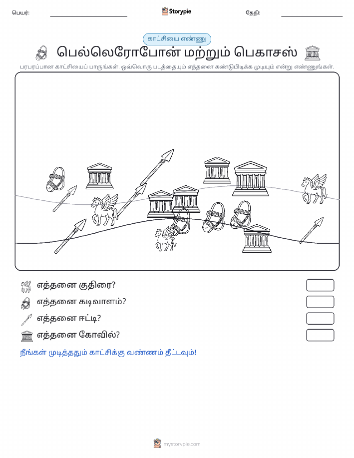 எண்ணிக்கை காட்சி
