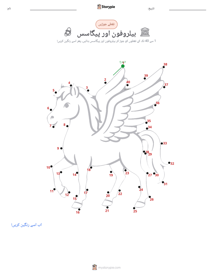 نقطے سے نقطے تک