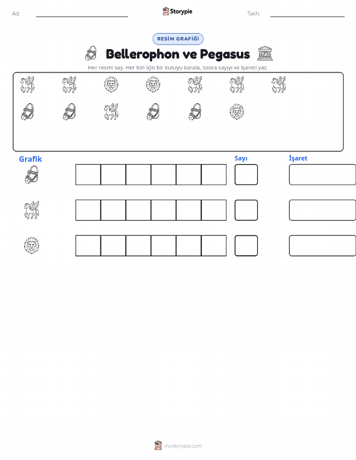 Say & Grafik