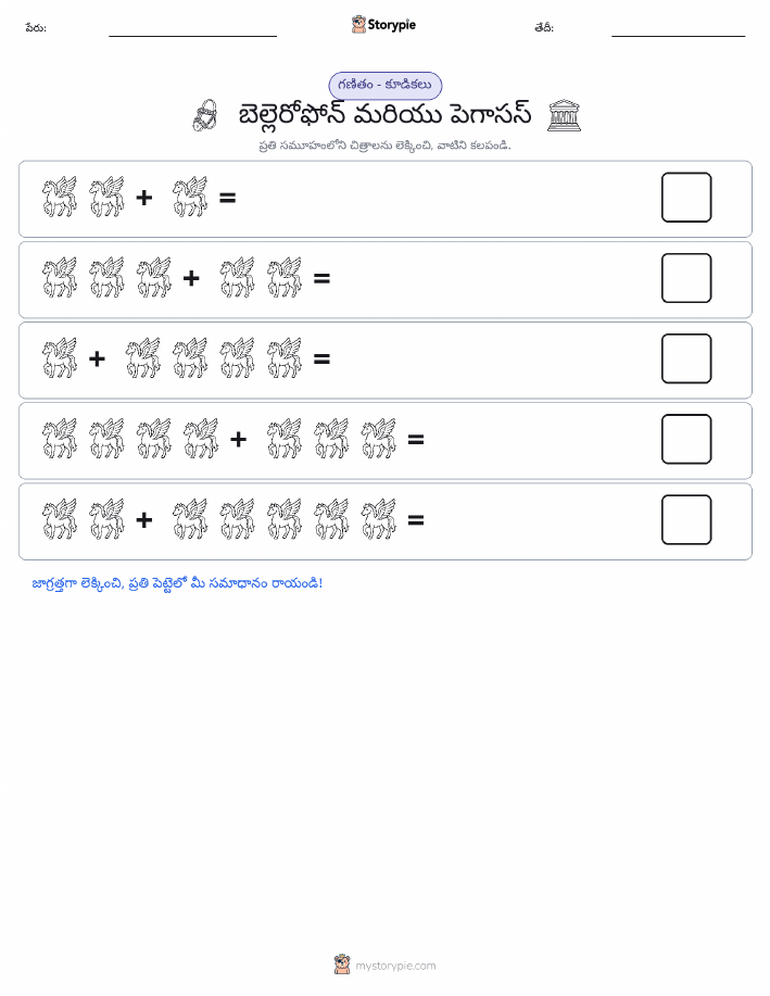 చిత్ర గణితం