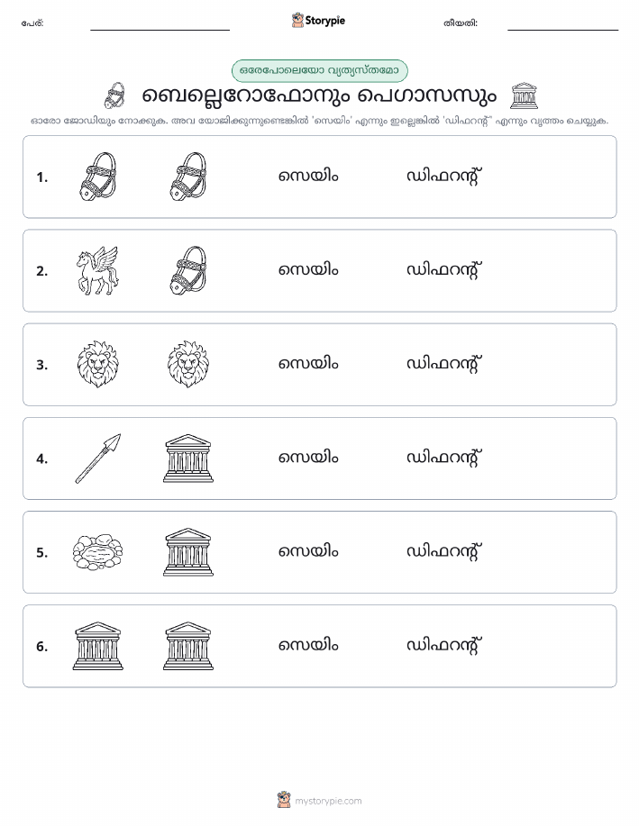 ഒന്നോ വ്യത്യാസമോ