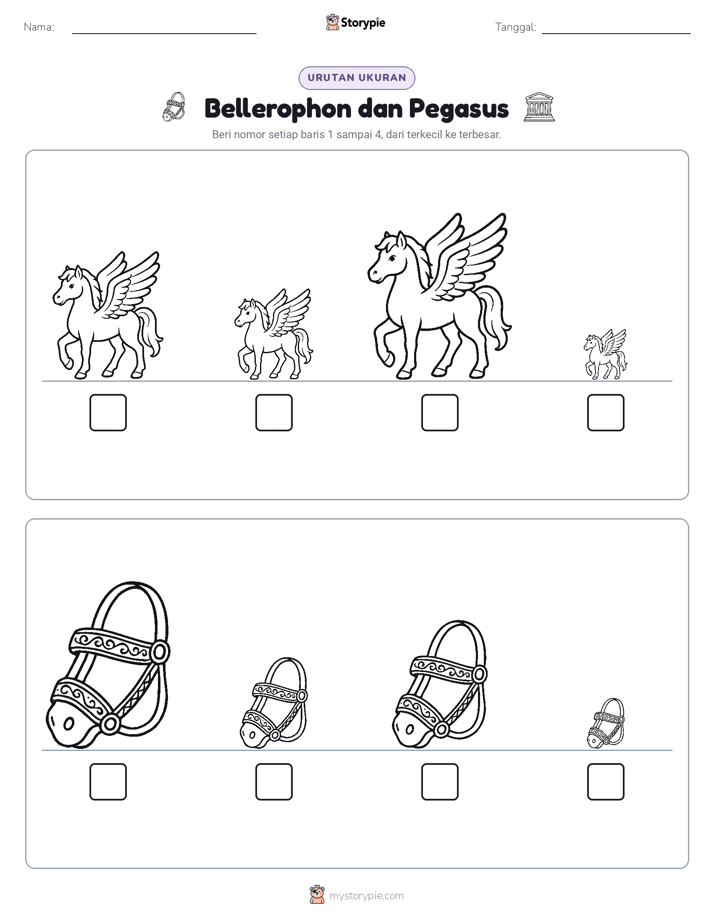 Urutan Ukuran