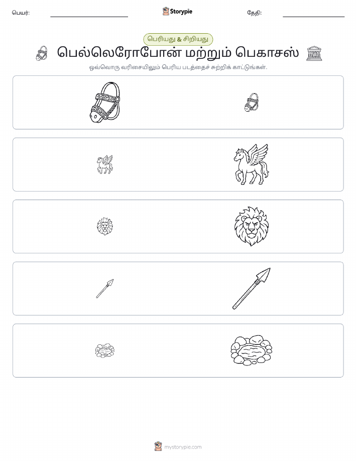 வகைப்படுத்தல்