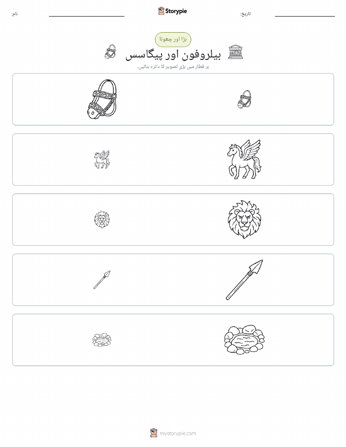 ترتیب دینا