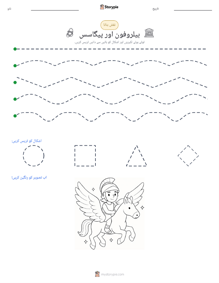 نقشہ بنانا