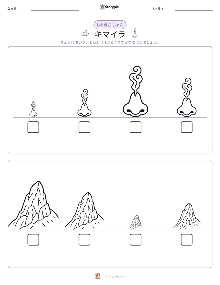 サイズ順