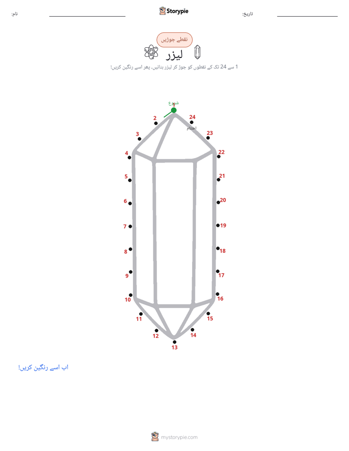 نقطے سے نقطے تک