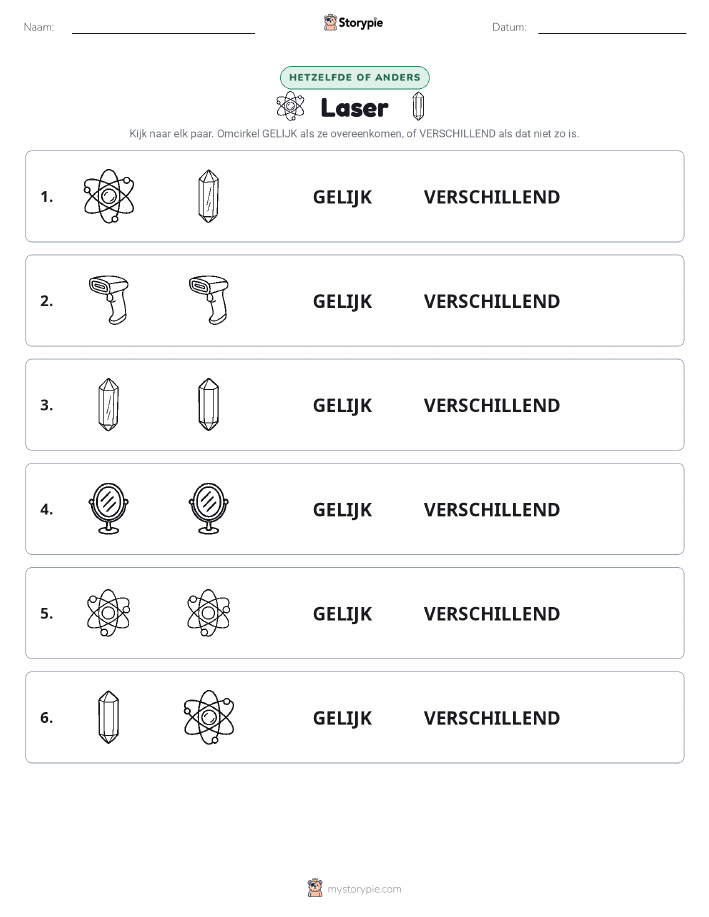 Zelfde of Verschillend
