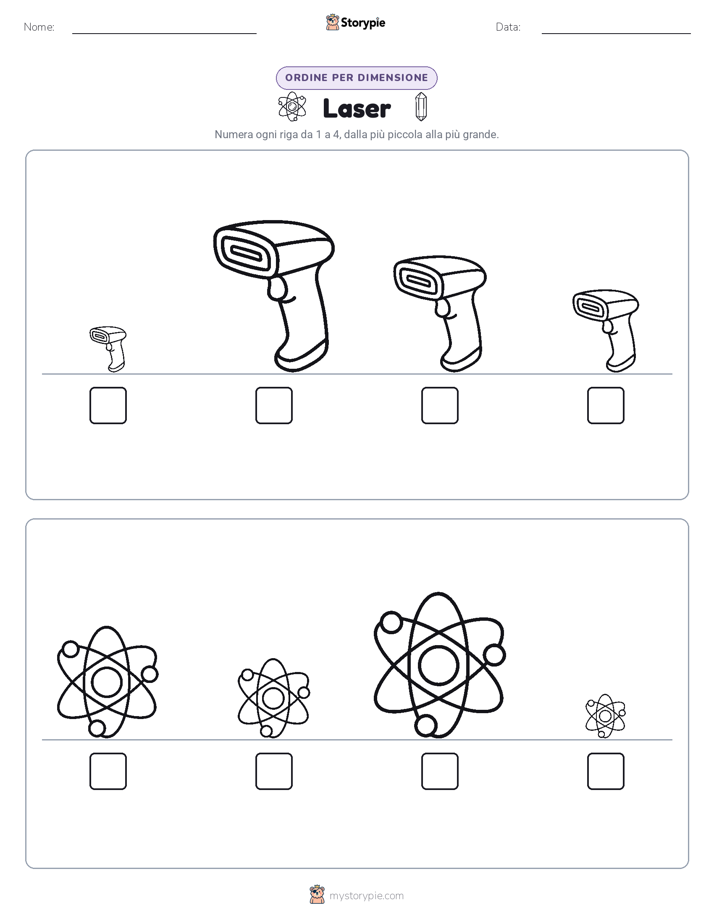 Ordine di Dimensione