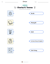 Xem trước tài liệu in sẵn Charles H. Townes