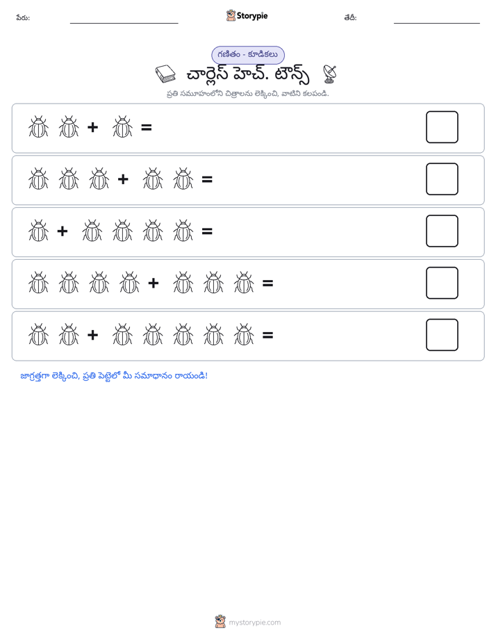 చిత్ర గణితం