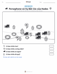 Xem trước tài liệu in sẵn Persephone và Vụ Bắt Cóc của Hades