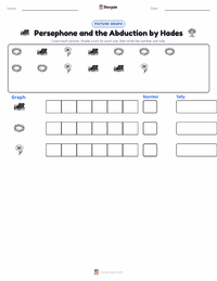 Persephone and the Abduction by Hades printable worksheet preview