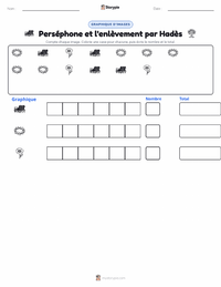 Aperçu de la feuille de travail imprimable Perséphone et l'Enlèvement par Hadès