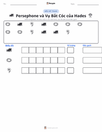 Xem trước tài liệu in sẵn Persephone và Vụ Bắt Cóc của Hades