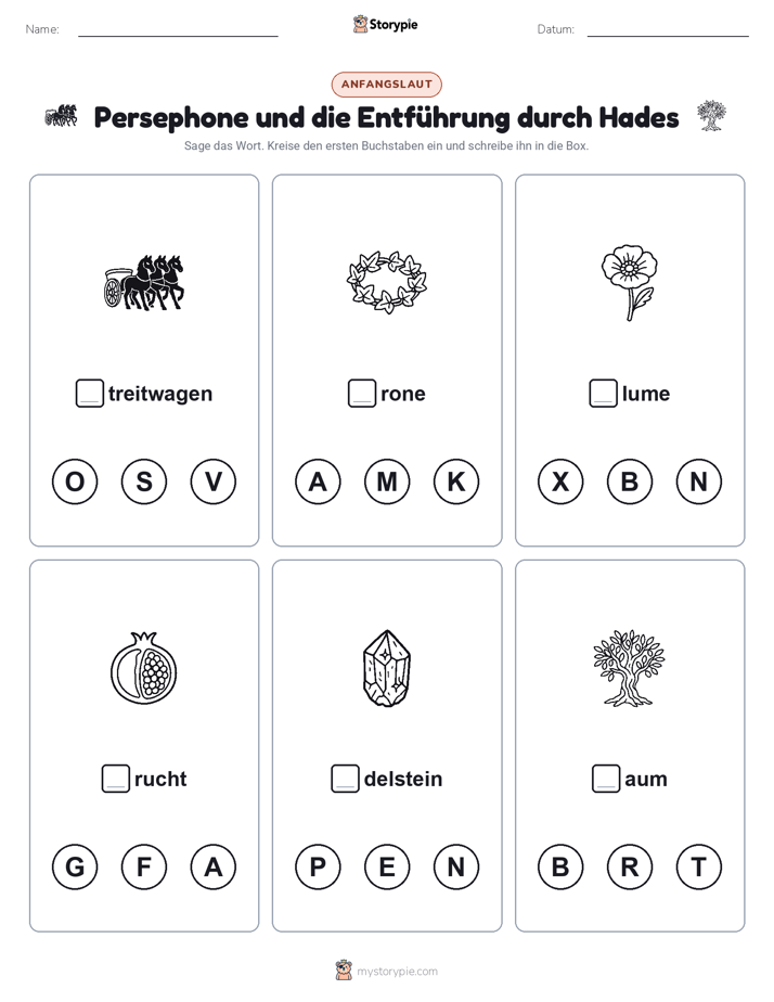 Anfangslaute