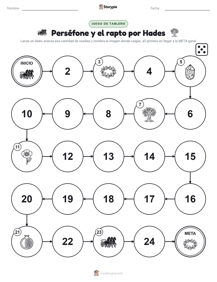 Juego de Rueda y Avanza
