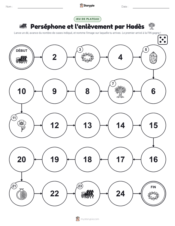 Jeu de Rouler & Avancer