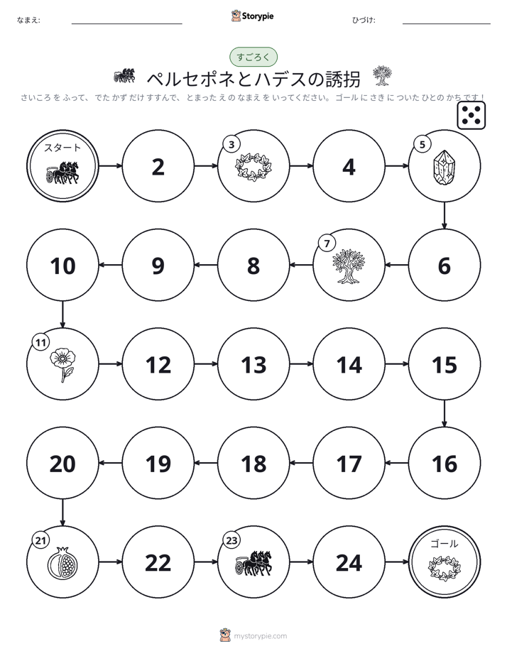 ロール＆ムーブゲーム