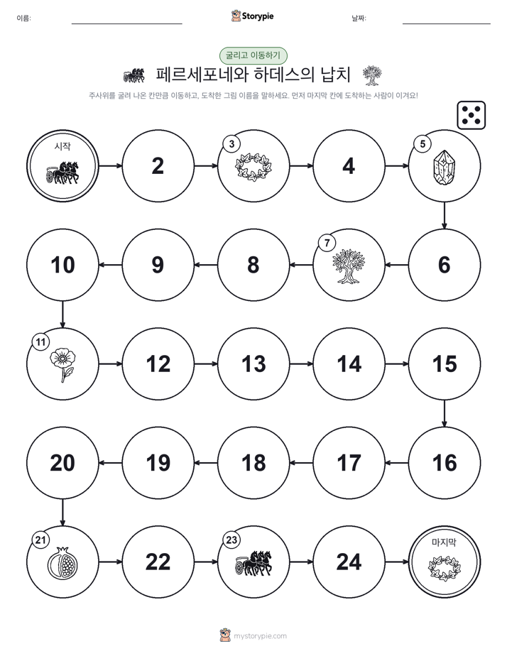주사위 굴리고 이동하기 게임