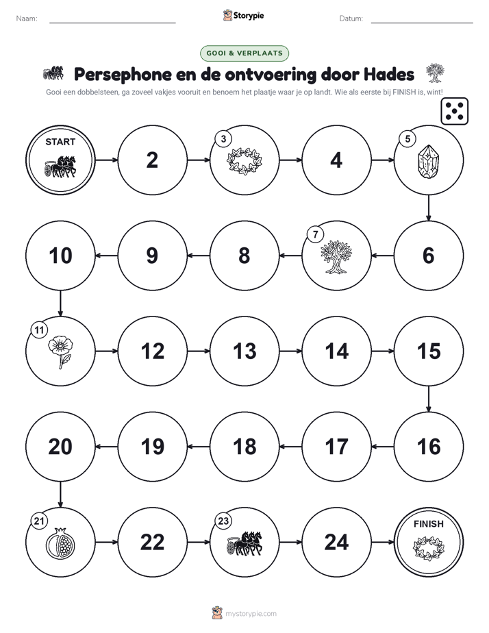 Rol & Beweeg Spel