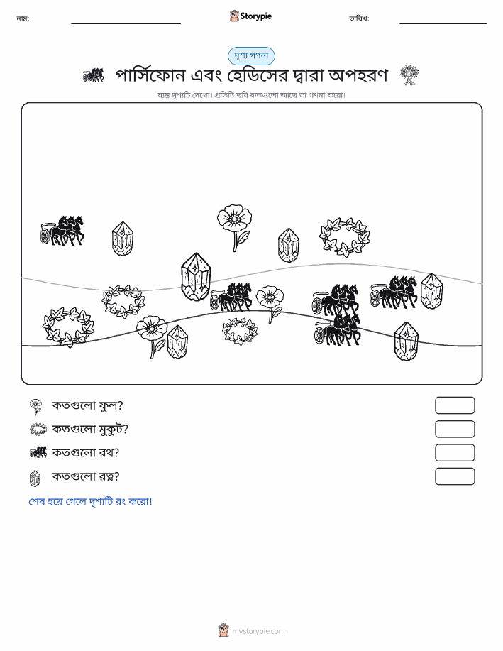 গণনা দৃশ্য