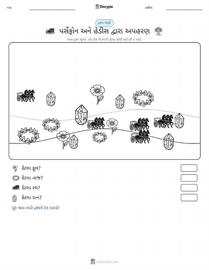 ગણતરી દૃશ્ય