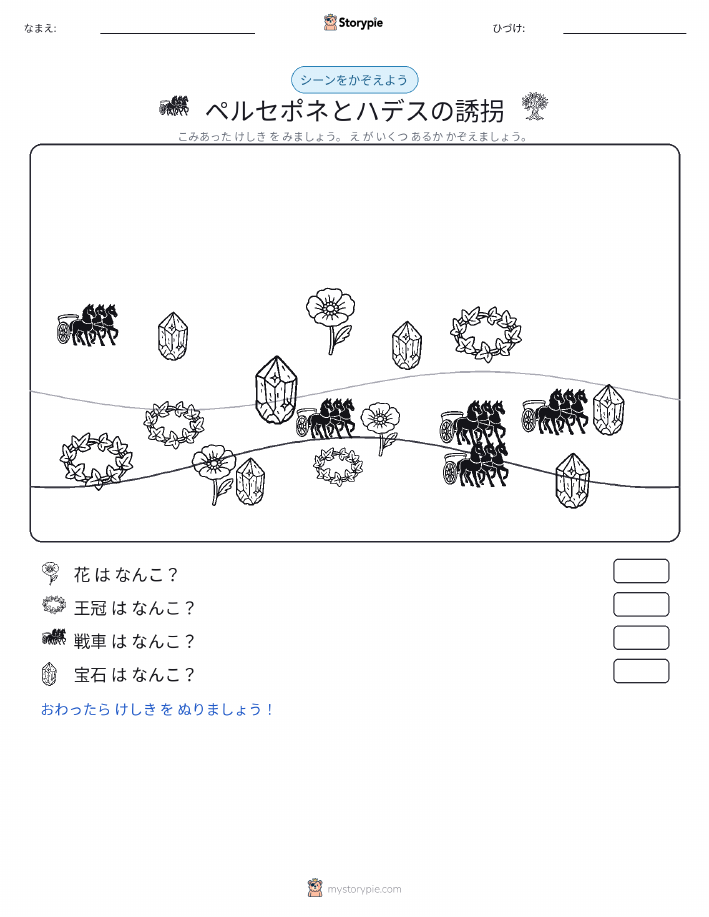 カウントシーン