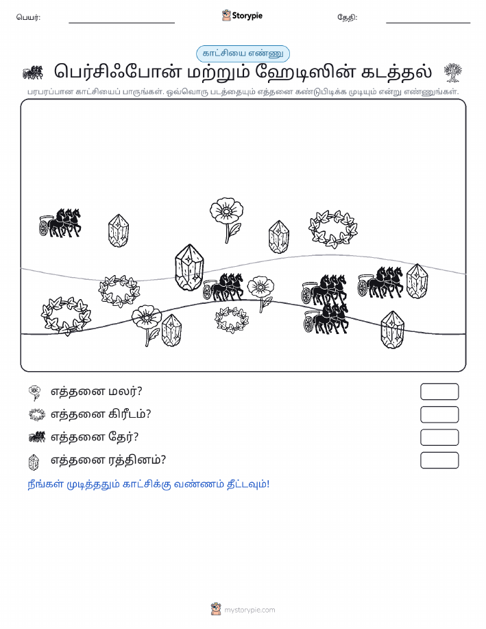 எண்ணிக்கை காட்சி