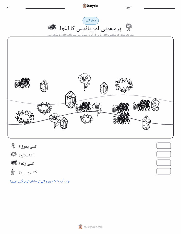 گنتی کا منظر