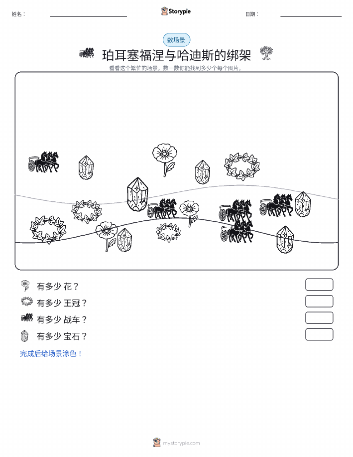 计数场景