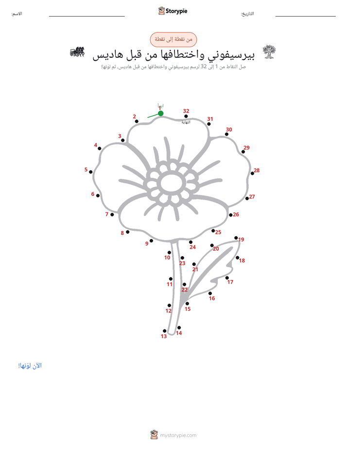 نقطة إلى نقطة