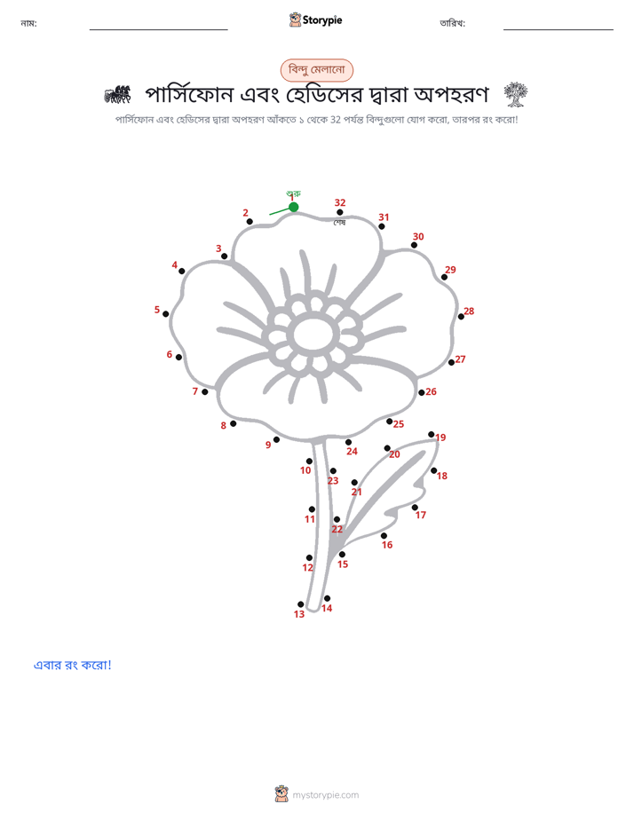 ডট থেকে ডট