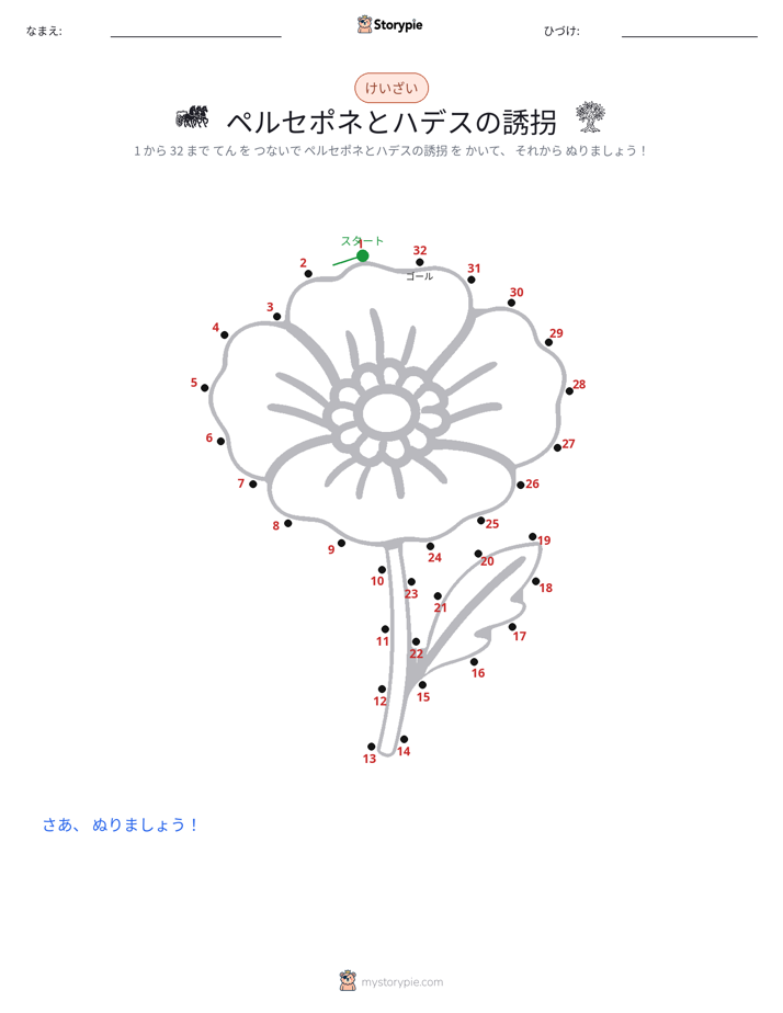 点つなぎ