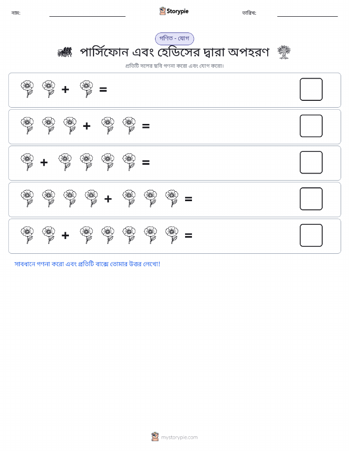 ছবি গণিত