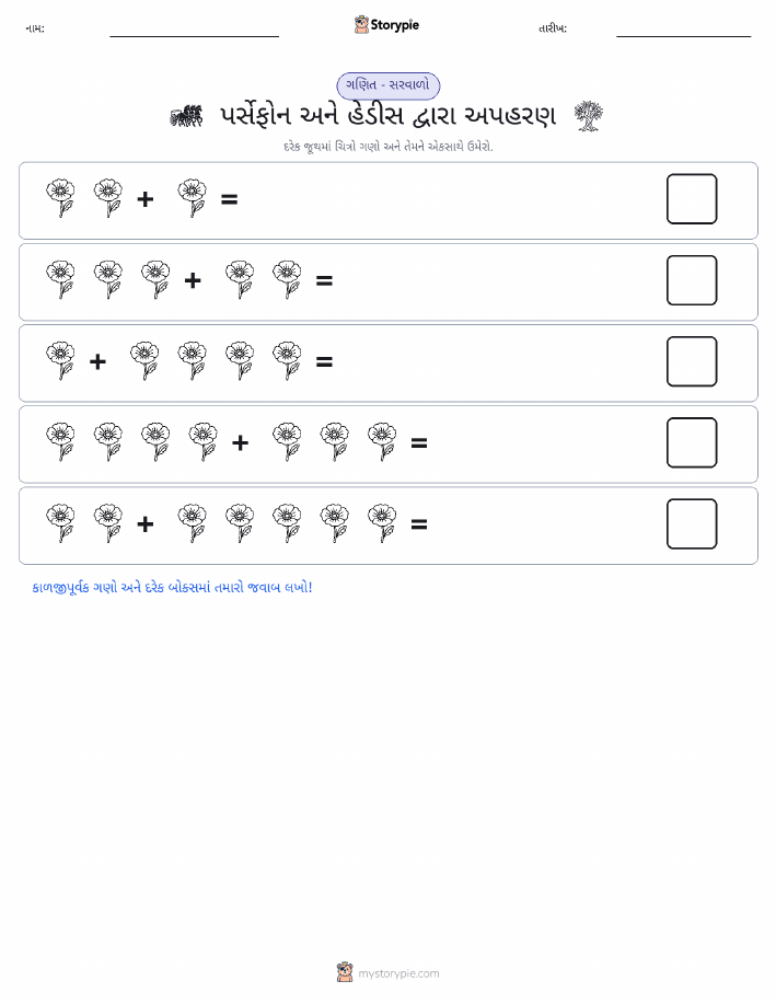 ચિત્ર ગણિત
