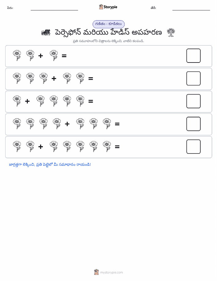 చిత్ర గణితం